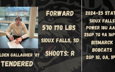 Forward Holden Gallagher Signs Tender with Bismarck Bobcats